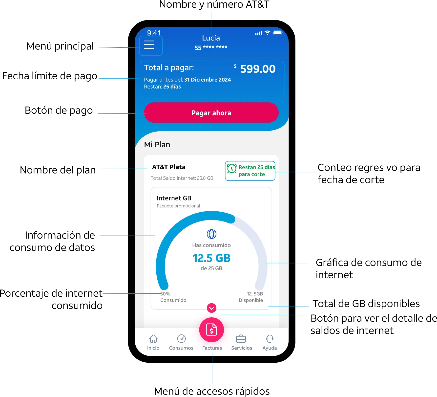 AT&T México | Planes, Promociones y Entretenimiento