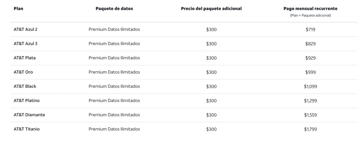 AT&T México | Planes, Promociones y Entretenimiento