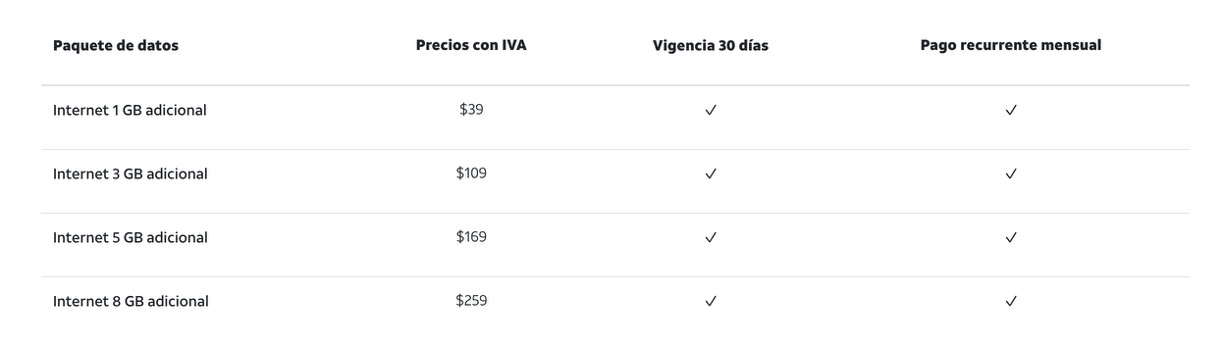 AT&T México | Planes, Promociones y Entretenimiento