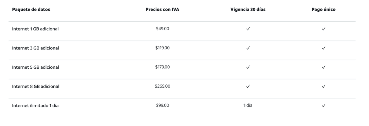 AT&T México | Planes, Promociones y Entretenimiento