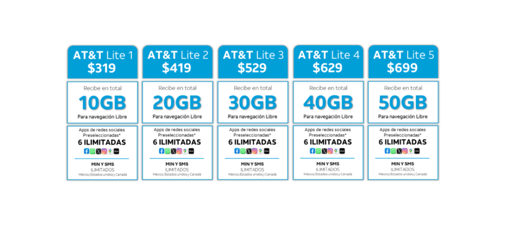 AT&T México | Planes, Promociones y Entretenimiento